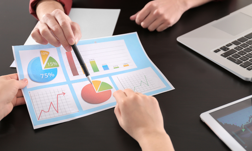 Business Assessment